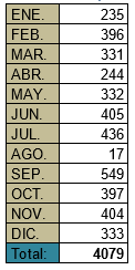 datos-apps-02