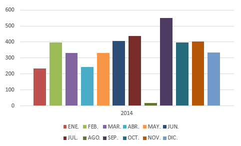 datos-apps-03